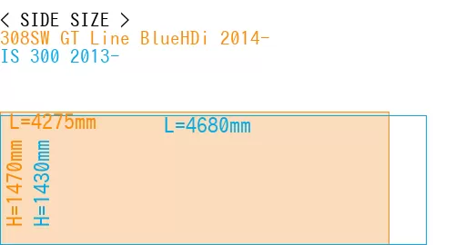 #308SW GT Line BlueHDi 2014- + IS 300 2013-